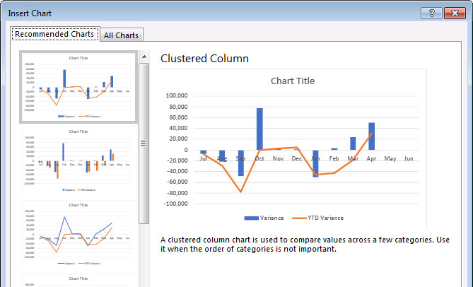 Excel Variance Chart