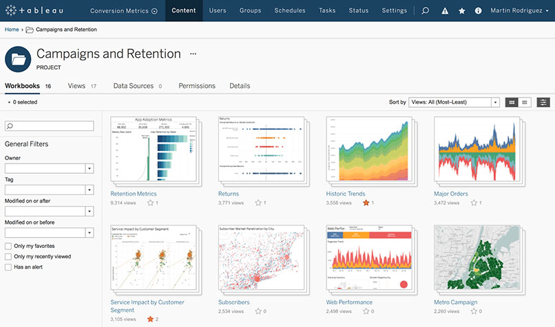 Tableau offers better and easier access to information and insights.